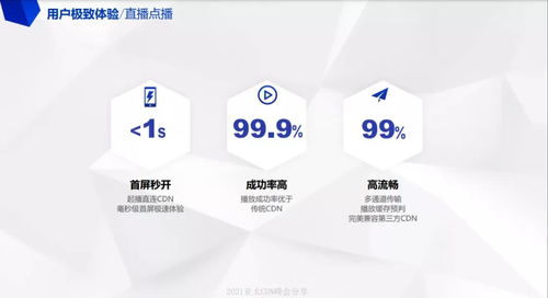 網(wǎng)心科技邊緣計算實(shí)踐 何鑫引領(lǐng)網(wǎng)絡(luò)科技服務(wù)新變革